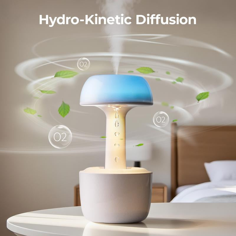 【MUNBYN Mushroom anti Gravity Humidifier】 Water Drop Humidifier with Multi Colors Night Lights for Bedroom, Home & Office, Auto Power-Off Protection with 8 Hours Battery Life, Quiet Diffuser with 38Db, Air Humidifier Gift